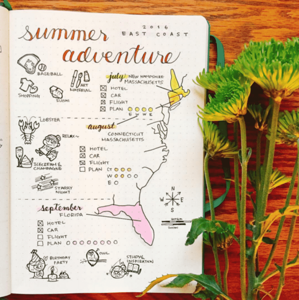 places i want to visit bullet journal