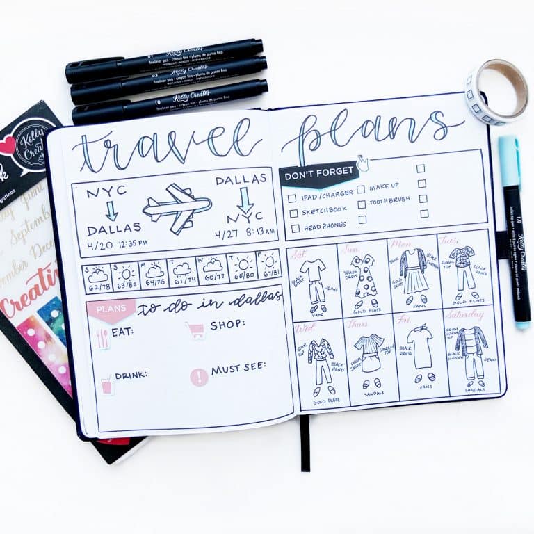 Travel Bullet Journal Ideas