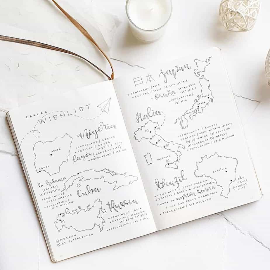 Travel Bullet Journal Ideas