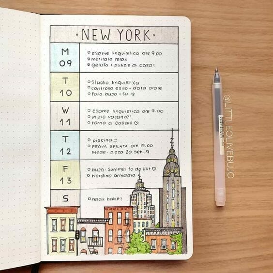 places i want to visit bullet journal