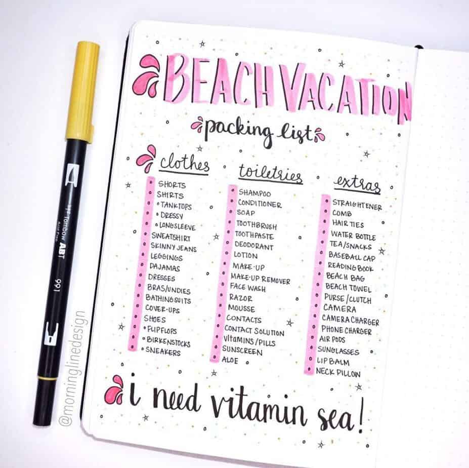 Travel Bullet Journal Ideas